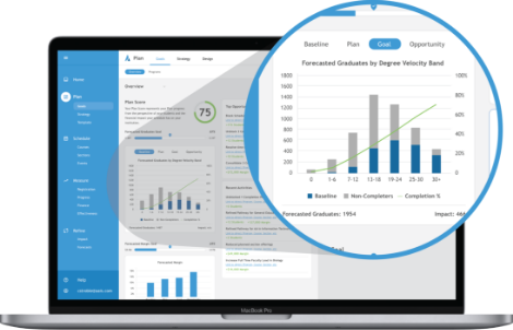 Ad Astra academic scheduling software dashboard for accelerated completions