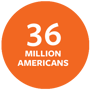 Adastra-icons-36million-orange