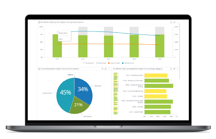 es-scheduling-reports