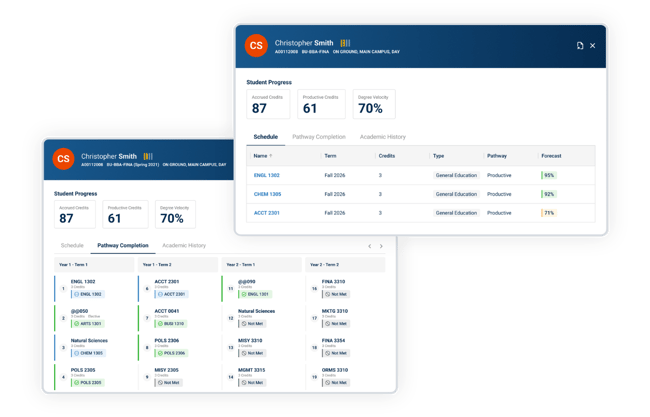 sdf-student-profiles