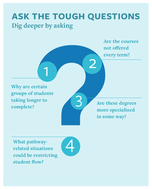 Askthetoughquestions1