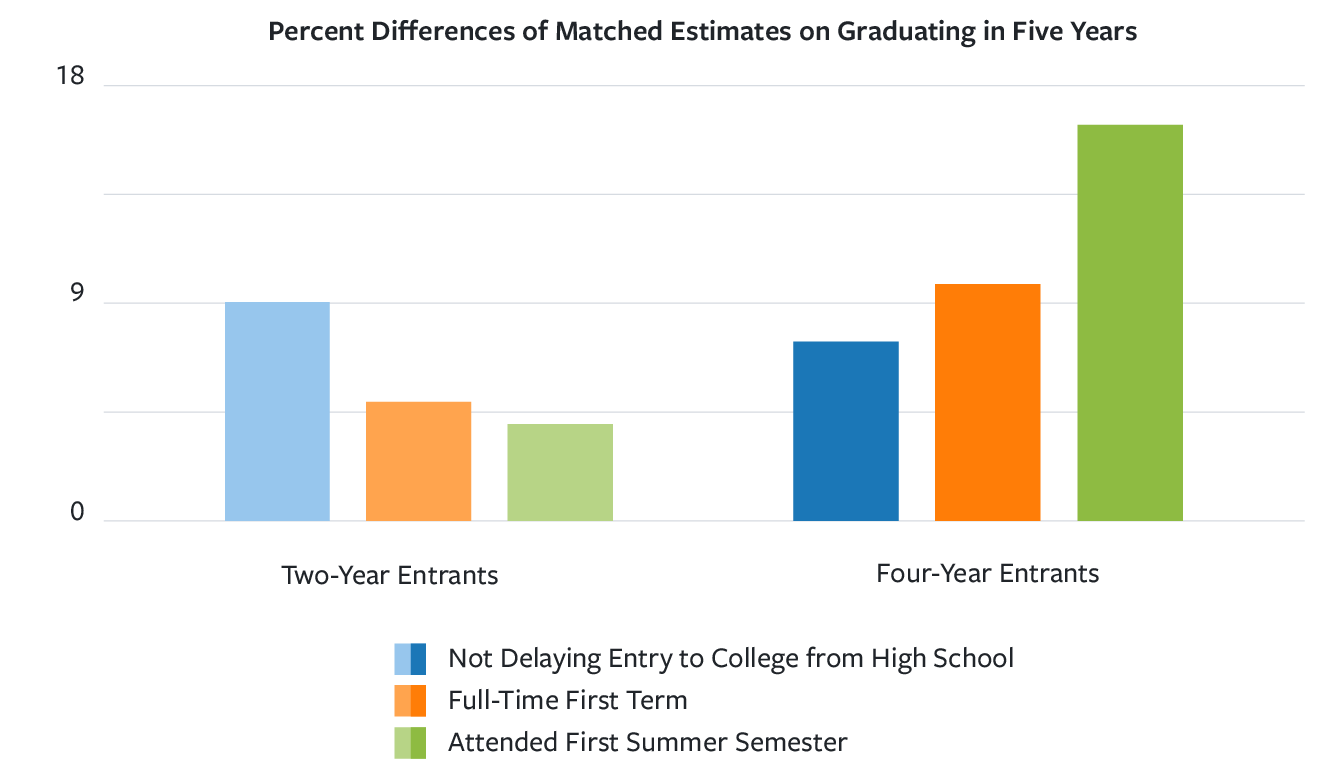 keeping_college_promise-02