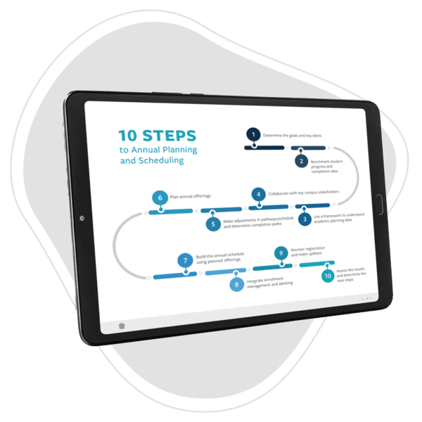 resources-3-smart annual scheduling guide-new