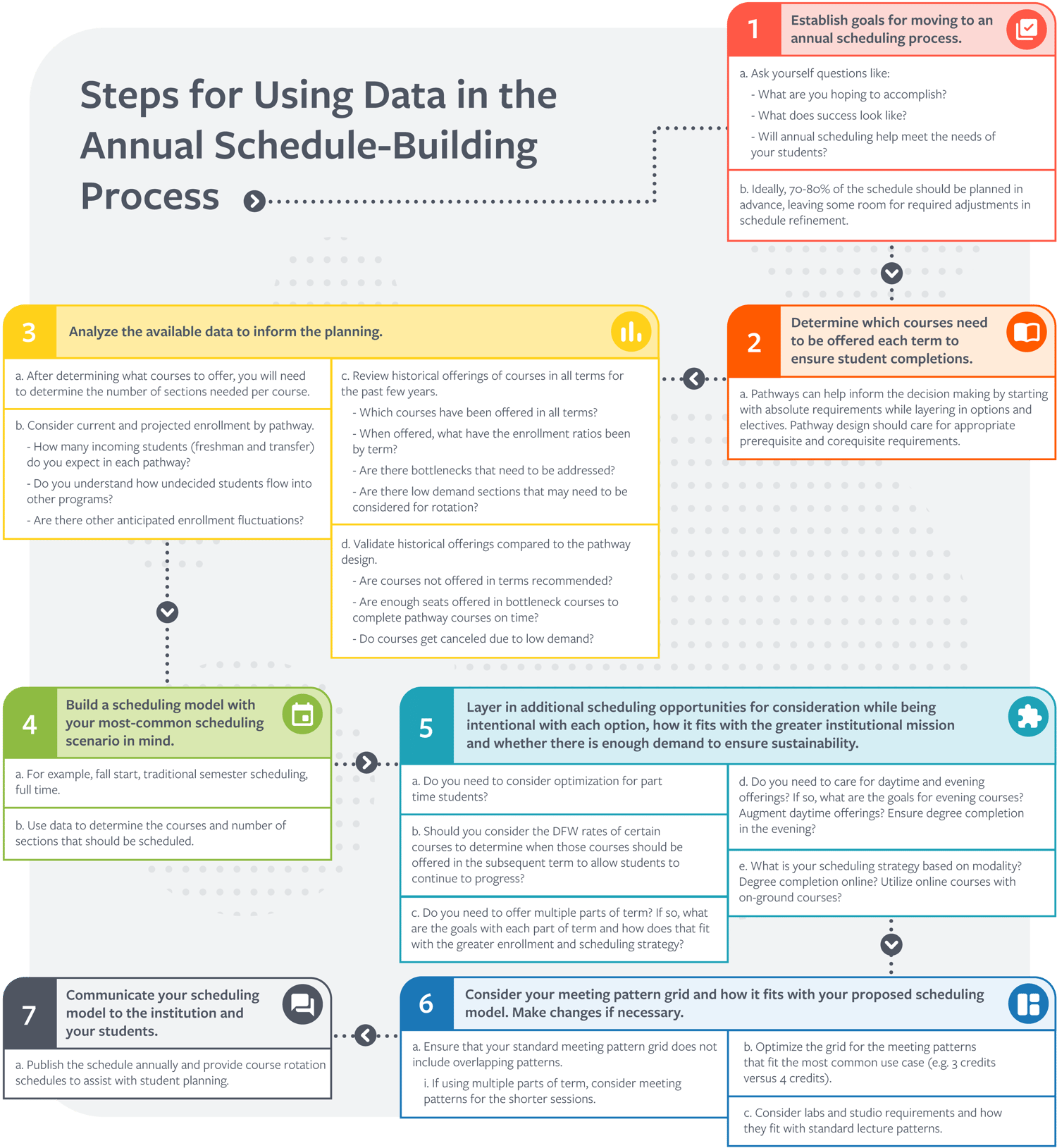 scheduling_in_off_season_infographic__visual_V02