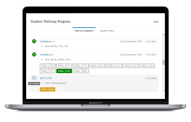 sdf-student-pathway